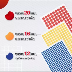 สติกเกอร์พีวีซีวงกลม ขนาด 20MM 5แผ่น/Pack