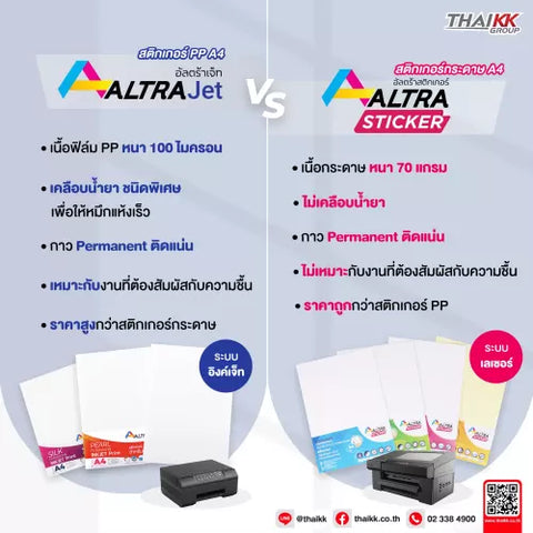 กระดาษขาวด้าน A4 แพ็ค