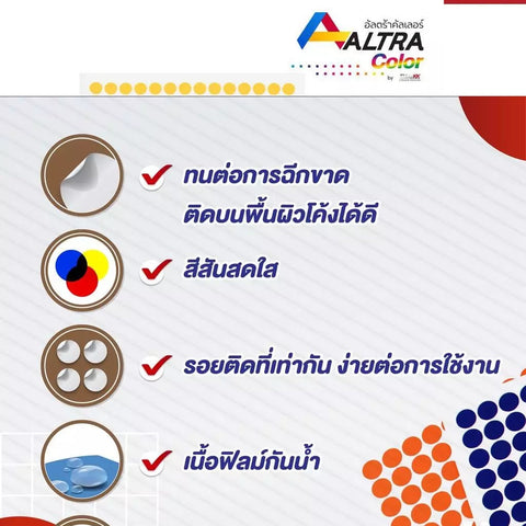 สติกเกอร์พีวีซีวงกลม สีเขียว ขนาด 16MM 5แผ่น/Pack