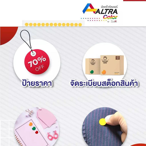 สติกเกอร์พีวีซีวงกลม สีเขียว ขนาด 16MM 5แผ่น/Pack