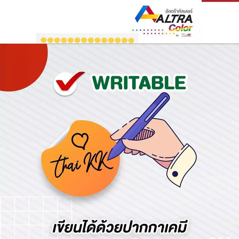 สติกเกอร์พีวีซีวงกลม ขนาด 12MM 5แผ่น/Pack