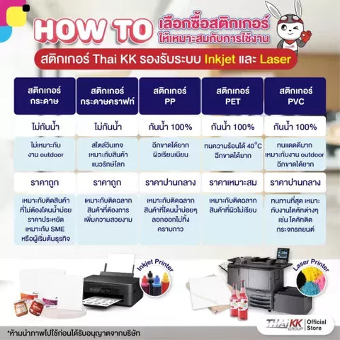 สติกเกอร์กระดาษขาวเงา 13x19 นิ้ว ขนาด A3+