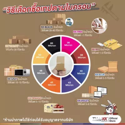 เทปใส OPP Tape เทปปิดกล่อง 2 นิ้ว x 45 หลา ความหนา 65 ไมครอน